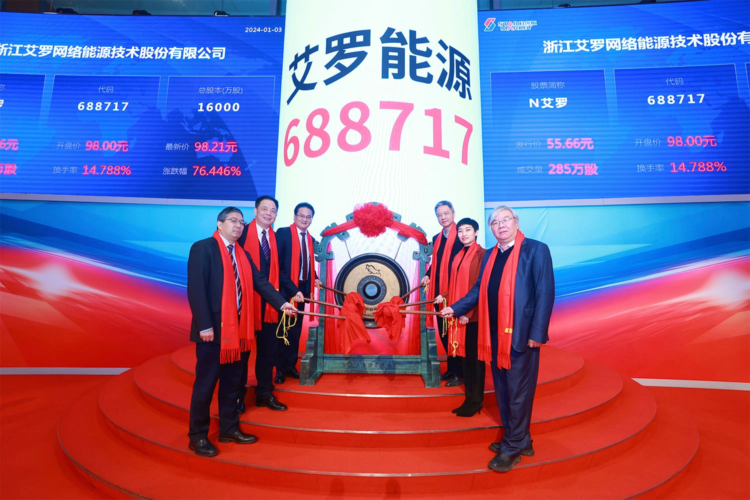 企业资讯 | 赢咖能源成功登陆上交所科创板